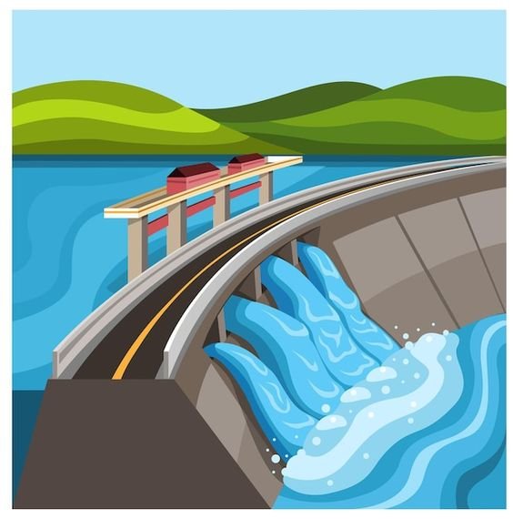 Hydro Power Plants Review