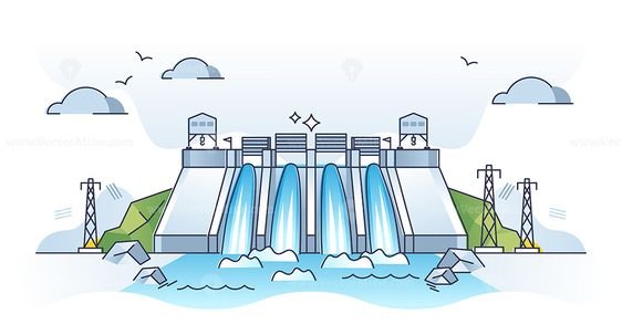 Hydro Power Plants Review