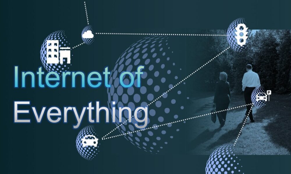 The Impact of Internet of Everything IOE in Smart Cities