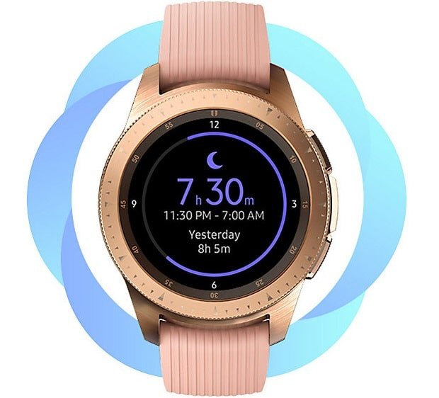 Samsung Smart Watches for Women