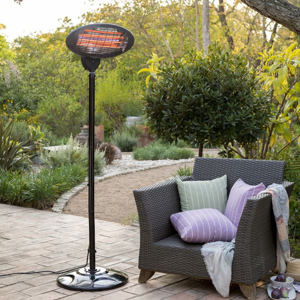 Best Patio Heaters Consumer Reports: Outdoor Comfort