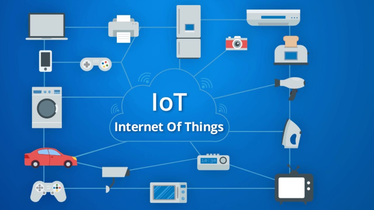 IoT Applications: Future of Smart Technology